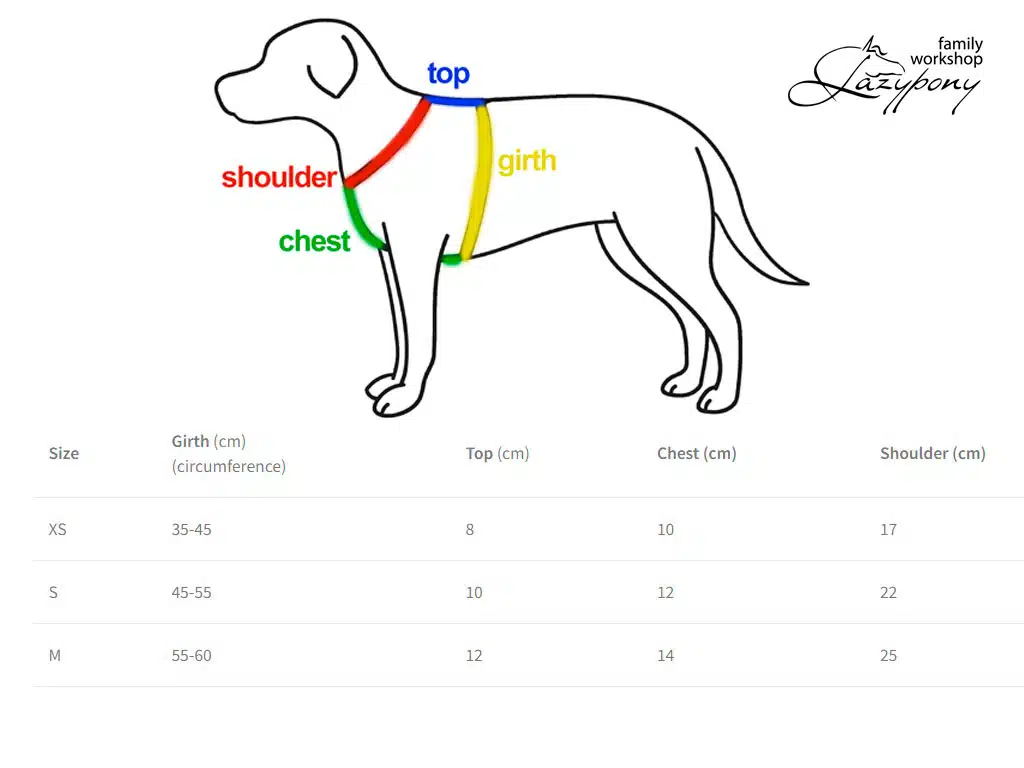 Sizing